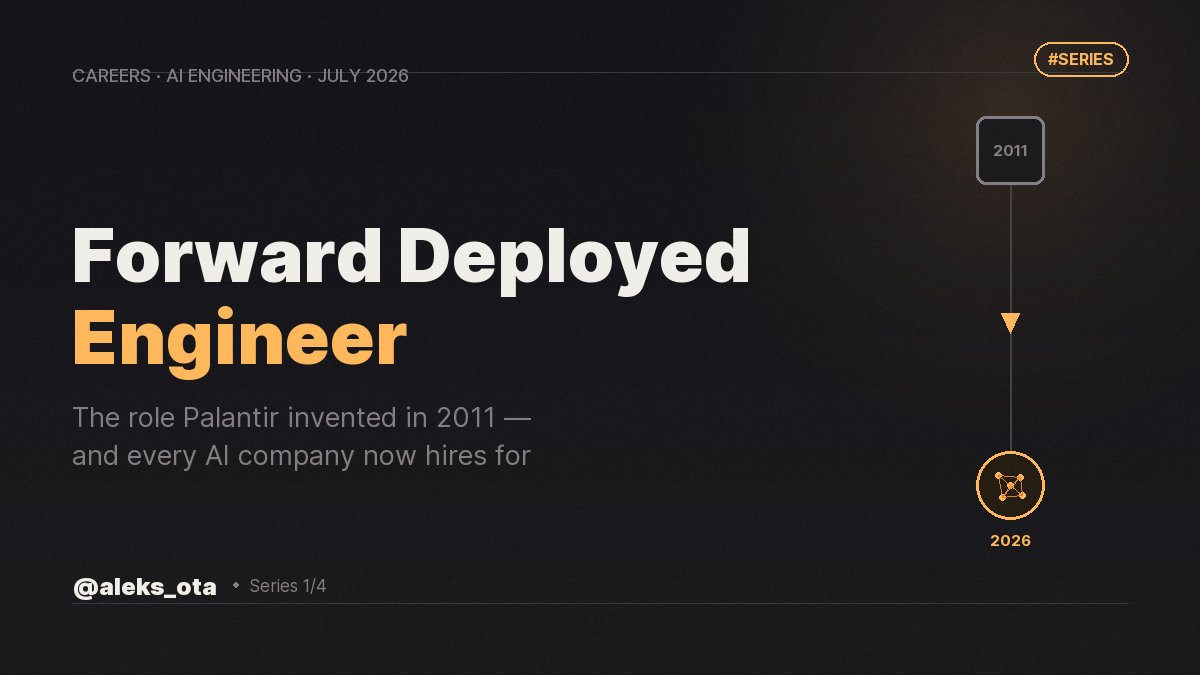 Forward Deployed Engineer — Series 1/4